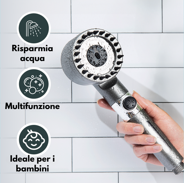 BenessereDicasa™ ShowerHalo